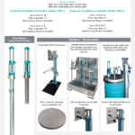 Piston Pumps One Page